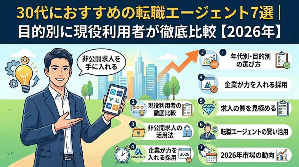 30代におすすめの転職エージェント7選｜目的別に現役利用者が徹底比較【2026年】